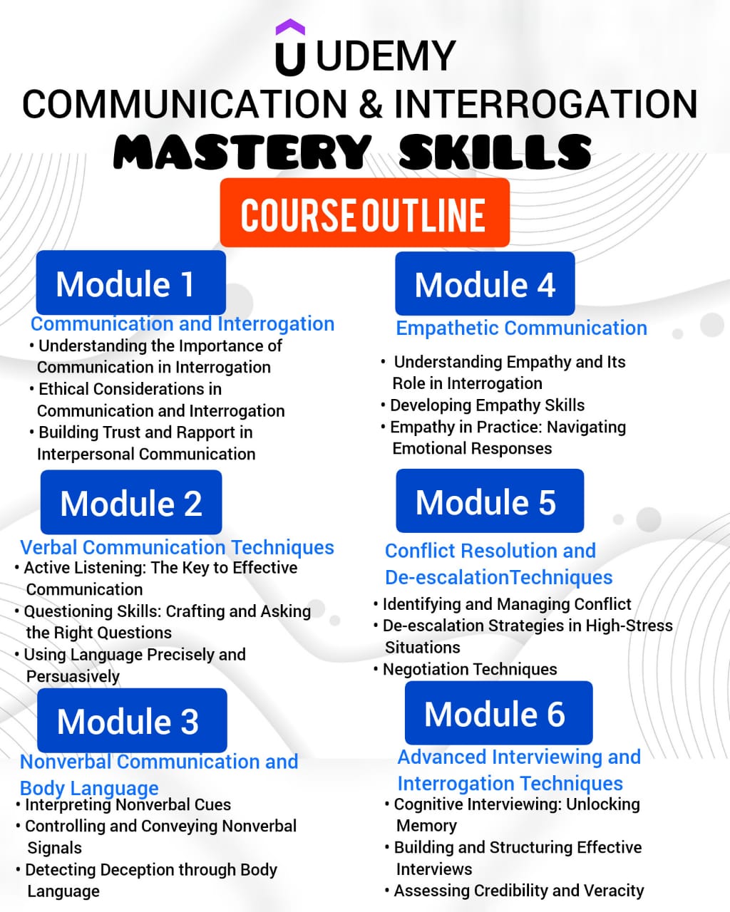 Communication and Interrogation Mastery Course Unlock the secrets of effective communication and the art of interrogation in our comprehensive course.